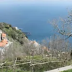 Casa Annuccia